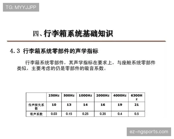 自动停赛规则如何判定？关键条件与误区全解析