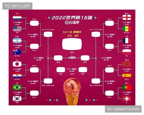 民主刚果冲击2026世界杯预选赛赛程分析与晋级前景预测 民主刚果冲击2026世界杯预选赛赛程分析与晋级前景预测