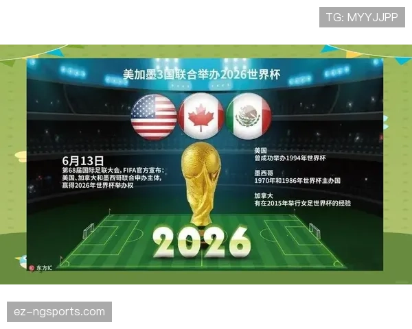 2026世界杯举办三国联合办赛规则是什么 2026世界杯举办三国联合办赛规则是什么